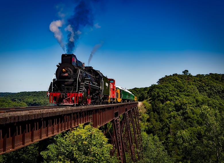 Uttarakhand By Rail