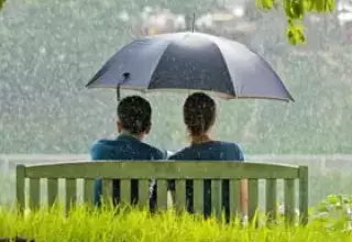 Exciting Kerala Tour Packages from Aurangabad
